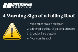 warning signs of a failing roof